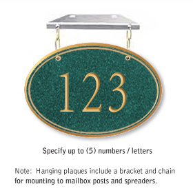 Hanging Mailbox Plaque